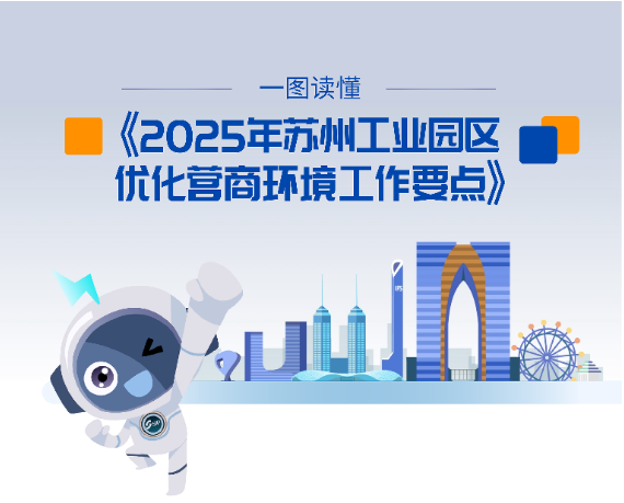 一圖讀懂|園區(qū)管委會(huì) 自貿(mào)區(qū)蘇州片區(qū)管委會(huì)關(guān)于印發(fā)《2025年蘇州工業(yè)園區(qū)優(yōu)化營商環(huán)境工作要點(diǎn)》的通知