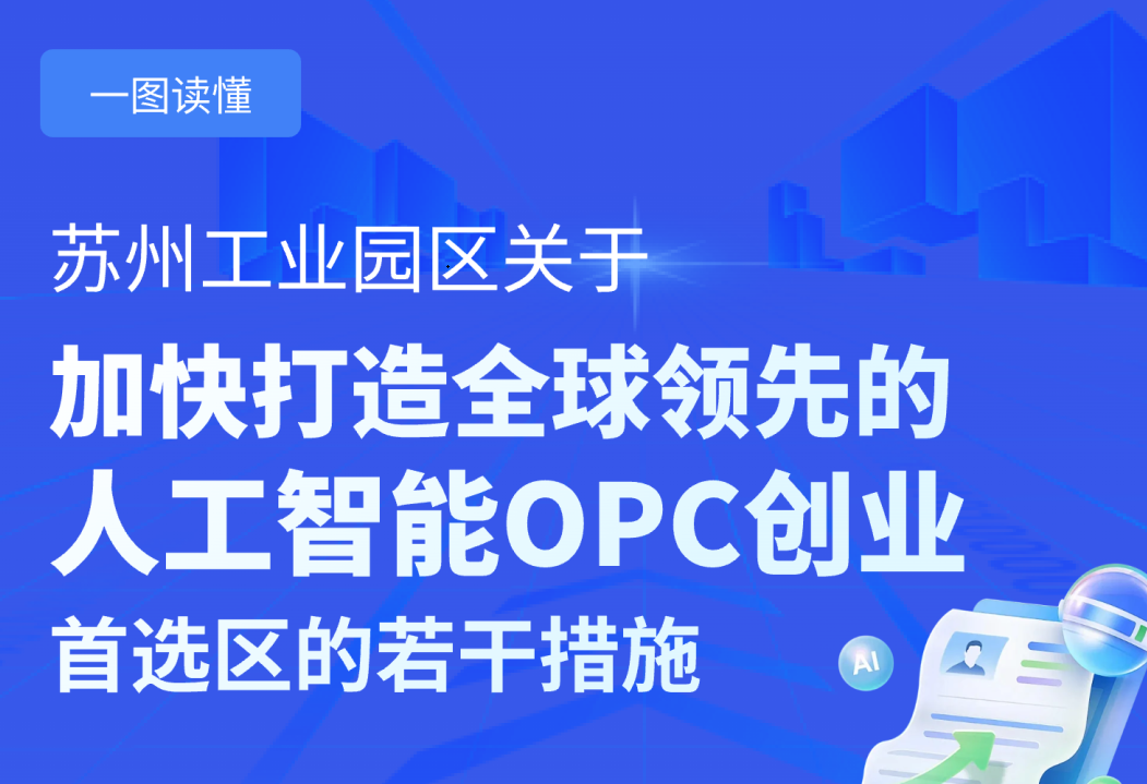 【圖片解讀】園區管委會印發《蘇州工業園區關于加快打造全球領先的人工智能OPC創業首選區的若干措施》的通知解讀